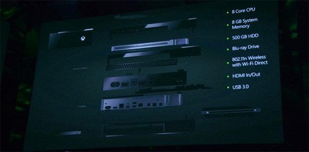 playstation 4 vs xbox one