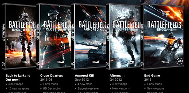 downloadable content