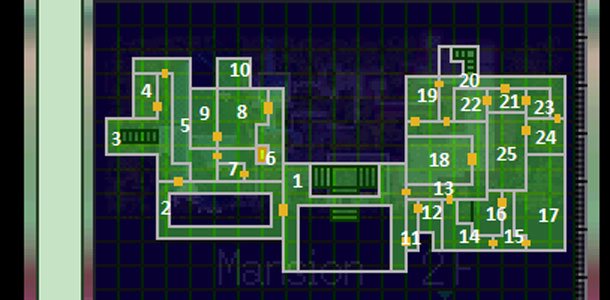 Resident Evil
